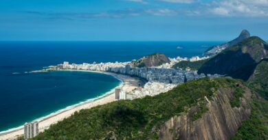 Stunning aerial view of Copacabana Beach and cityscape in Rio de Janeiro, Brazil.